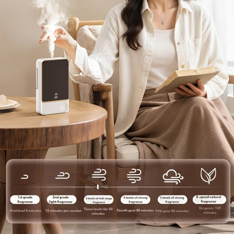Smart Aroma Diffuser Air Purif - Lavender Oil ulasan dan harga