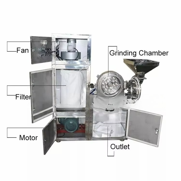 Professional Automatic Plastic - Turmeric ulasan dan harga