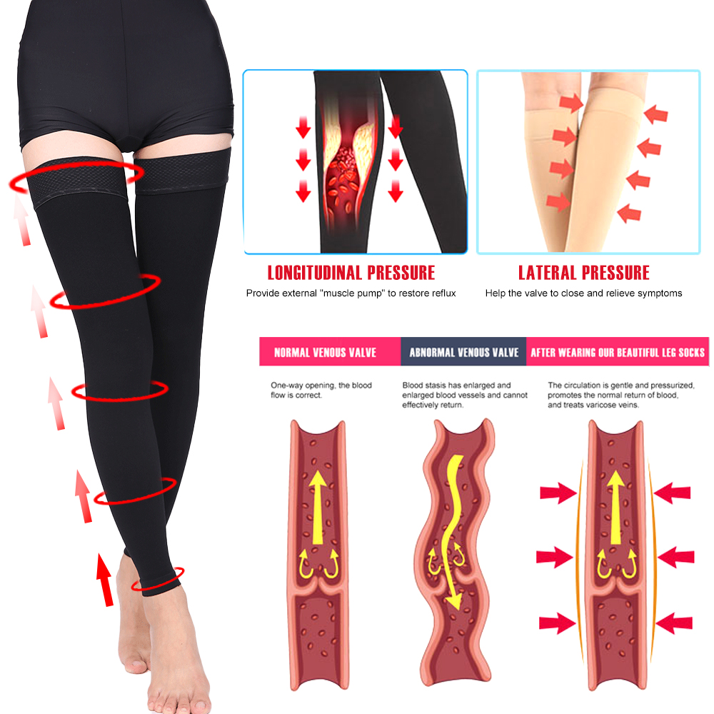 Open Toe Knee-High Medical Com - Echinacea ulasan dan harga