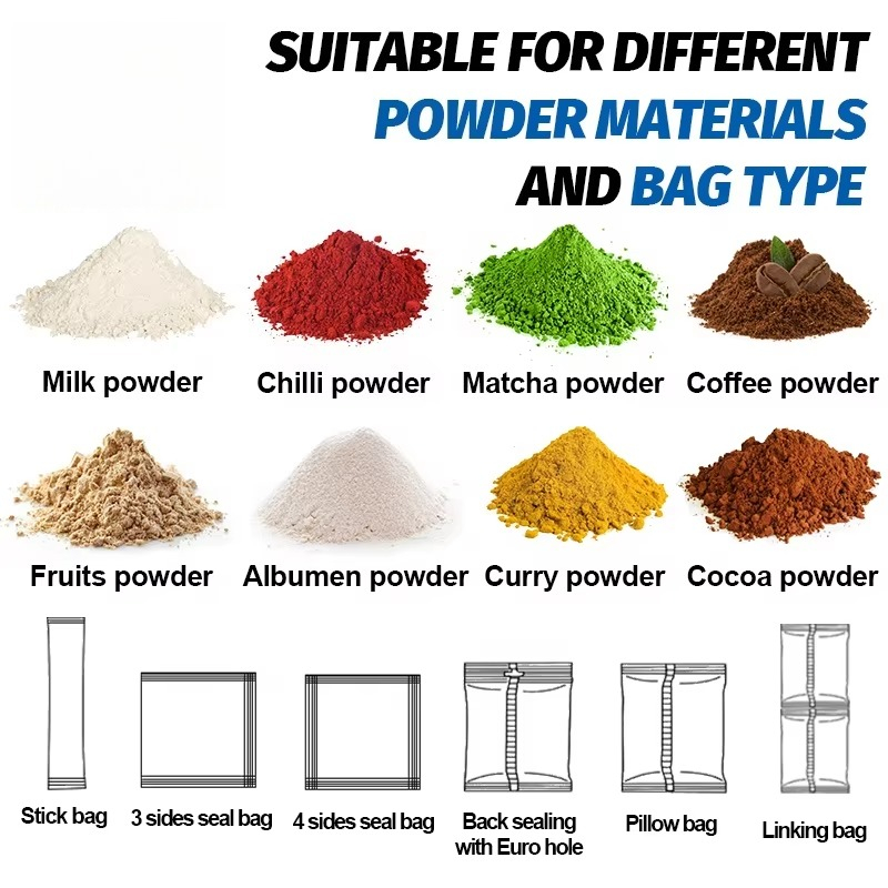 Envasadora Chili Turmeric Powd - Turmeric ulasan dan harga